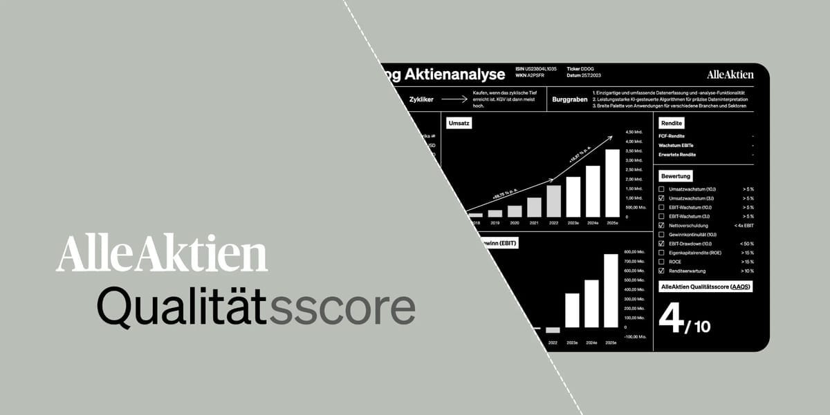 AAQS im Härtetest & Qualitätsaktien erklärt: Warum sie die besten Renditen liefern